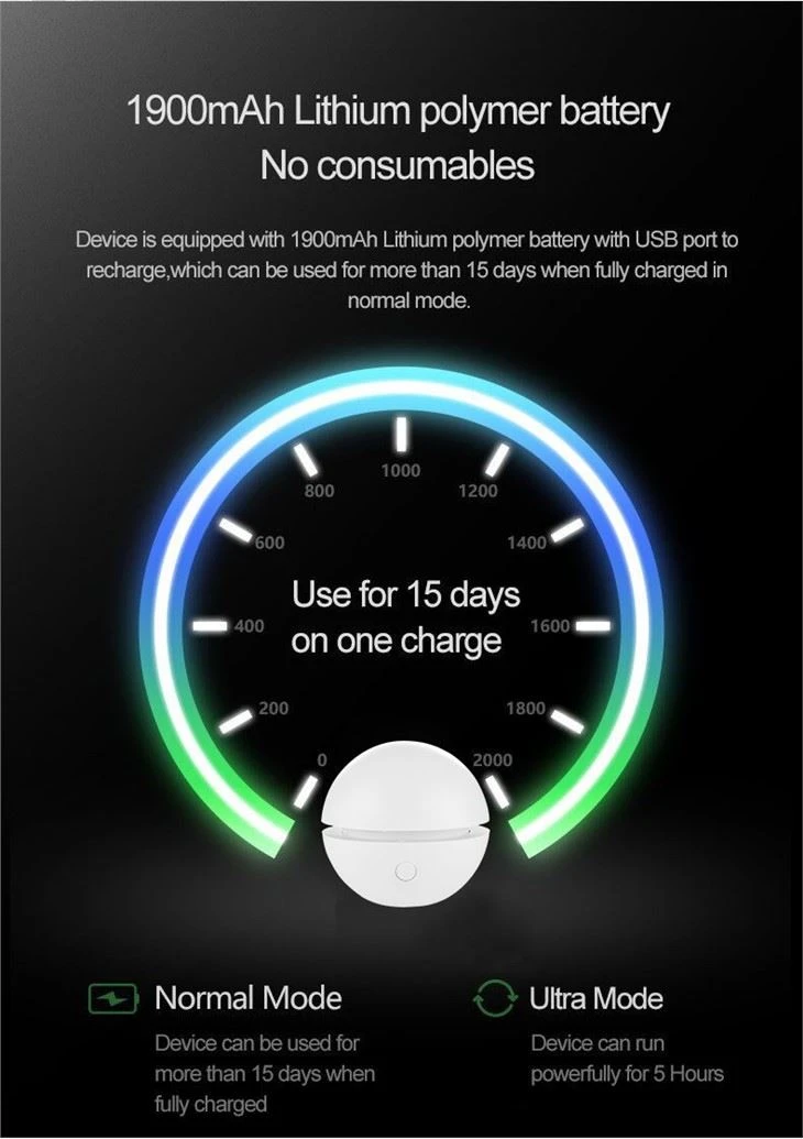 CJB-100 Ozone Charging Air Purifier For Fridge