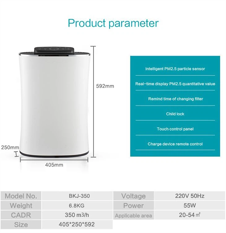 Purificateur d