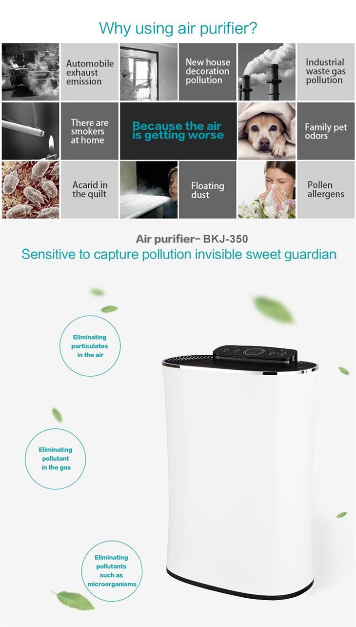 Home Air Purifier Purification Effect:ive
