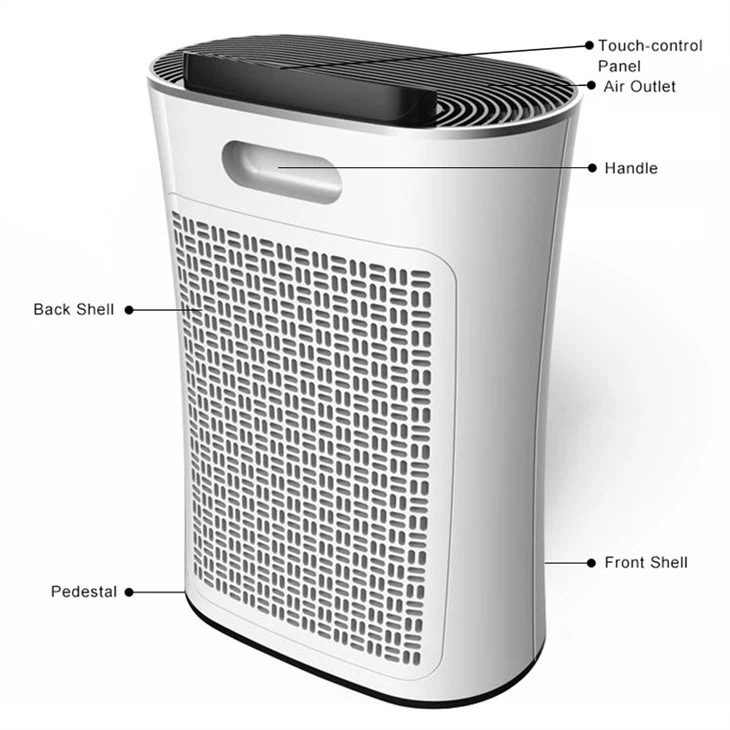 Home Air Purifier Purification Effect:ive